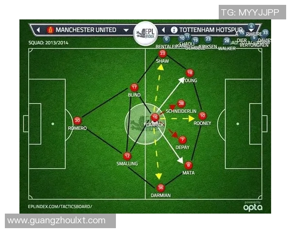 上海足球队中路突破战术分析与成效评估 上海足球队中路突破战术分析与成效评估