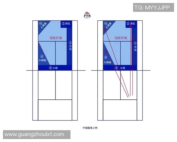 北京网球队的节奏体系与战术运用探讨:提升比赛胜率的关键策略 北京网球队的节奏体系与战术运用探讨:提升比赛胜率的关键策略