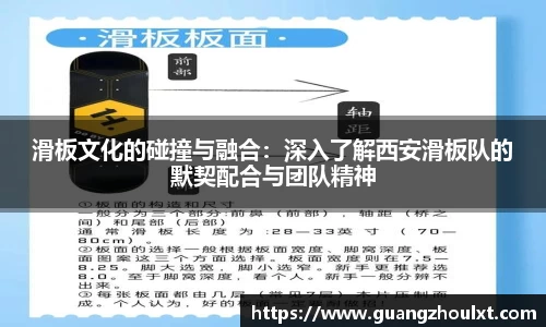 滑板文化的碰撞与融合：深入了解西安滑板队的默契配合与团队精神
