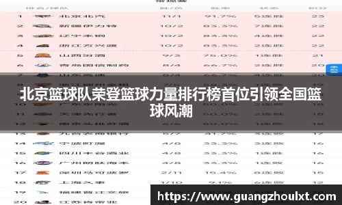 北京篮球队荣登篮球力量排行榜首位引领全国篮球风潮