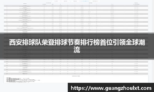 西安排球队荣登排球节奏排行榜首位引领全球潮流