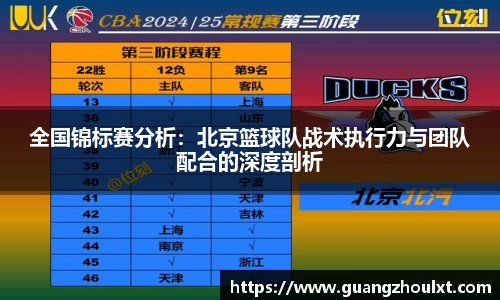 全国锦标赛分析：北京篮球队战术执行力与团队配合的深度剖析