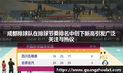 成都排球队在排球节奏排名中创下新高引发广泛关注与热议