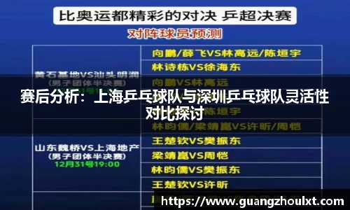 赛后分析：上海乒乓球队与深圳乒乓球队灵活性对比探讨