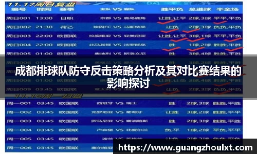 成都排球队防守反击策略分析及其对比赛结果的影响探讨