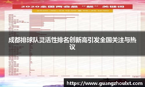 成都排球队灵活性排名创新高引发全国关注与热议