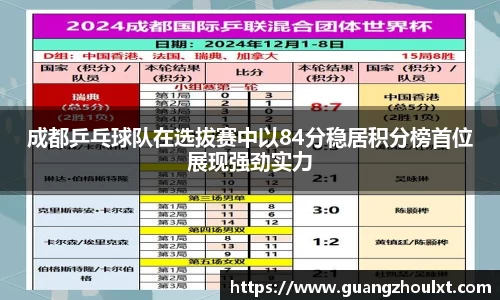 成都乒乓球队在选拔赛中以84分稳居积分榜首位展现强劲实力