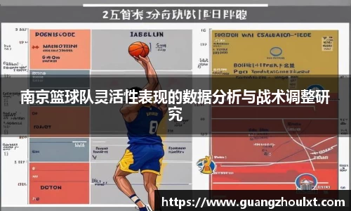 南京篮球队灵活性表现的数据分析与战术调整研究
